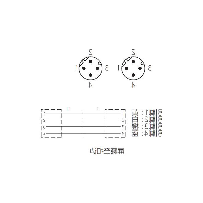 M12 4Pin D-coded、公头直型转公头直型、双端预铸PVC非柔性电缆、带屏蔽、黄色护套、0C4128-XXX